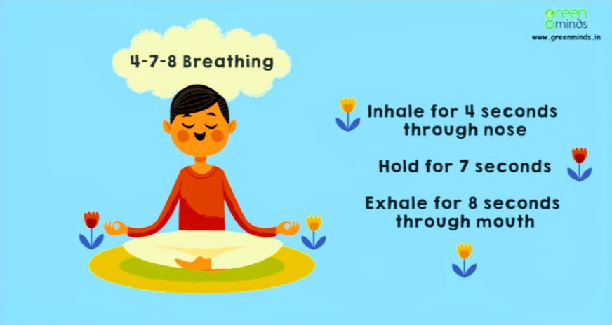 Breathing Exercise – PMH Associate COVID-19 Resources